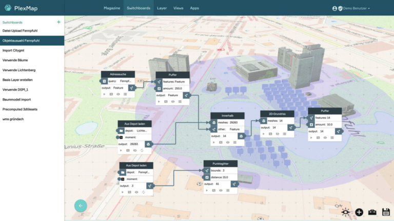 PlexMap Switchboard | Workflows